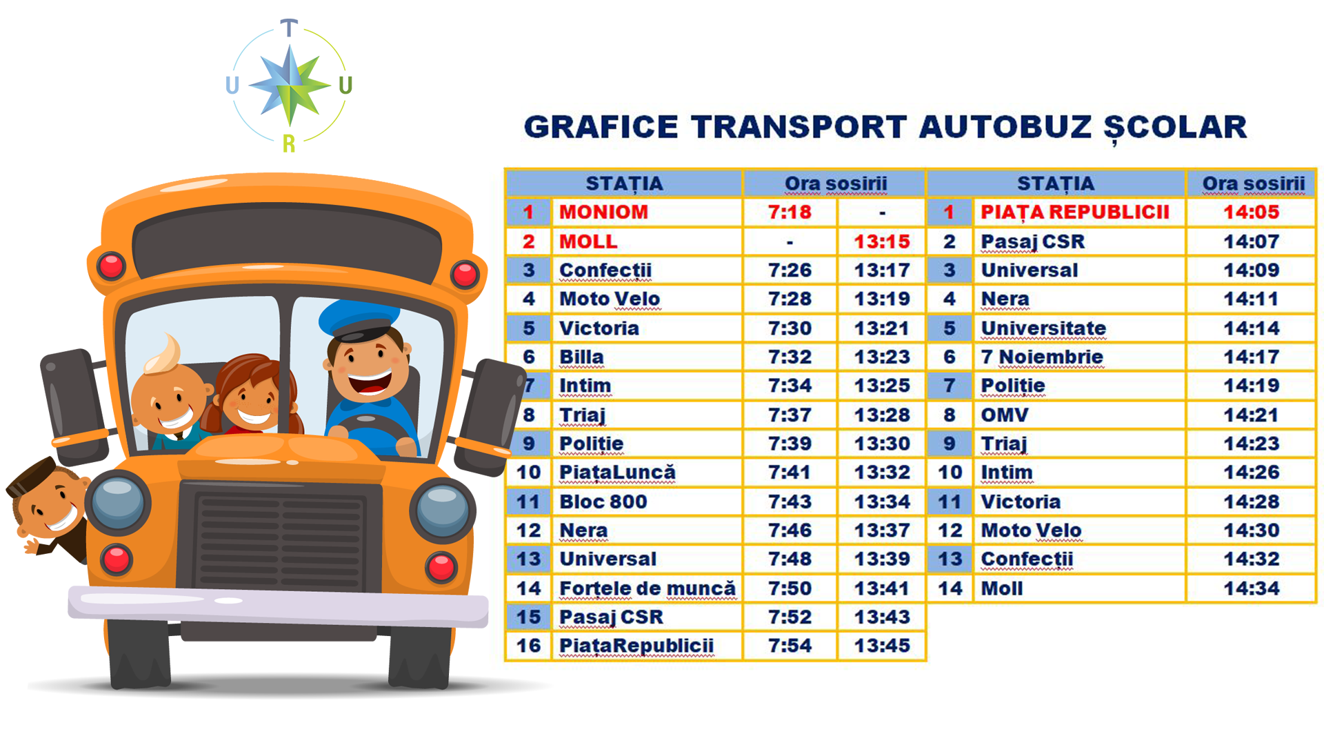 transporta graficul comercial